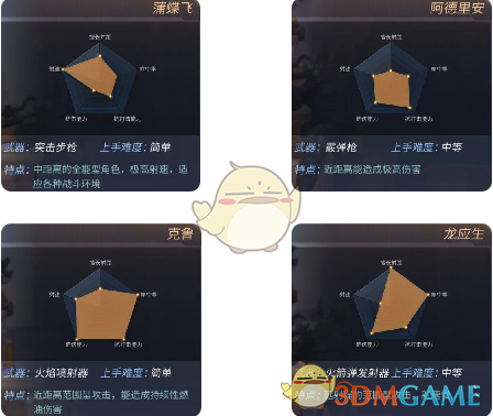 男朋友的屁股VS我的屁股 太真实了吧