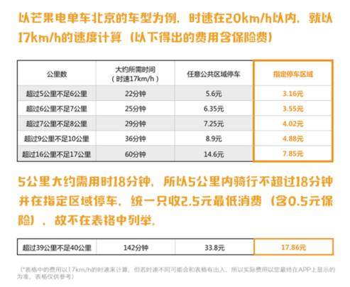 装修发现房顶一敲就碎露出生锈钢筋